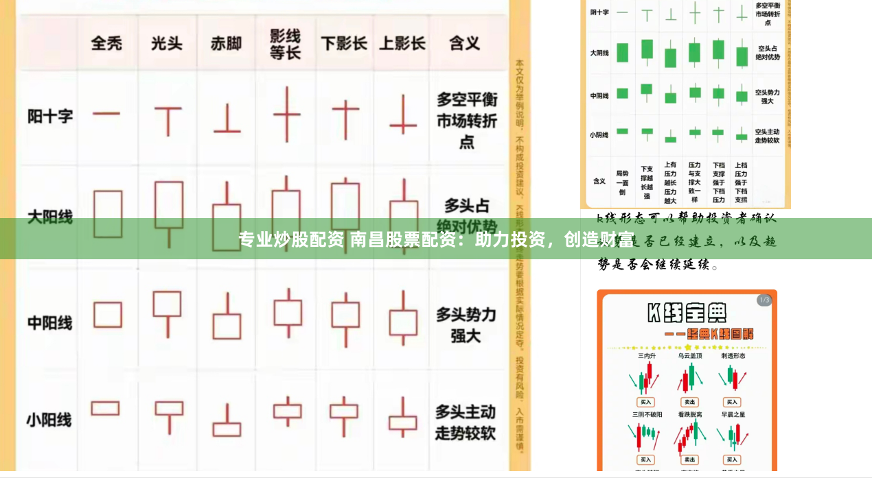 专业炒股配资 南昌股票配资：助力投资，创造财富