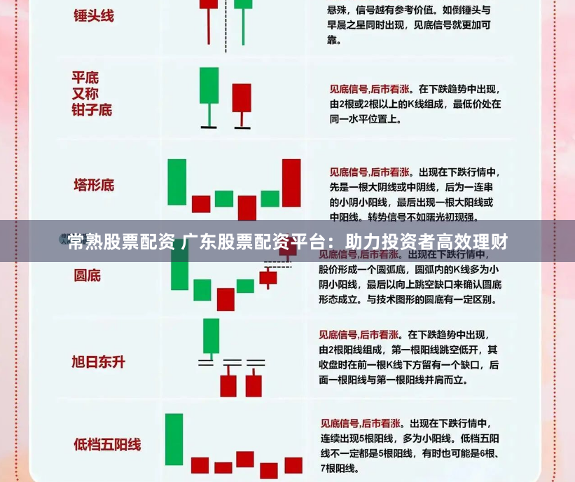 常熟股票配资 广东股票配资平台：助力投资者高效理财
