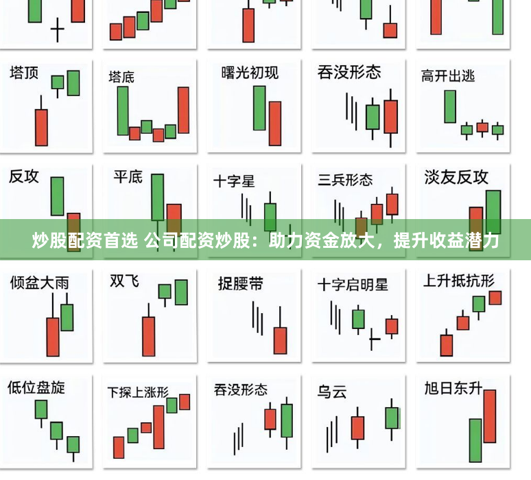 炒股配资首选 公司配资炒股：助力资金放大，提升收益潜力