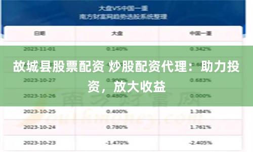 故城县股票配资 炒股配资代理：助力投资，放大收益