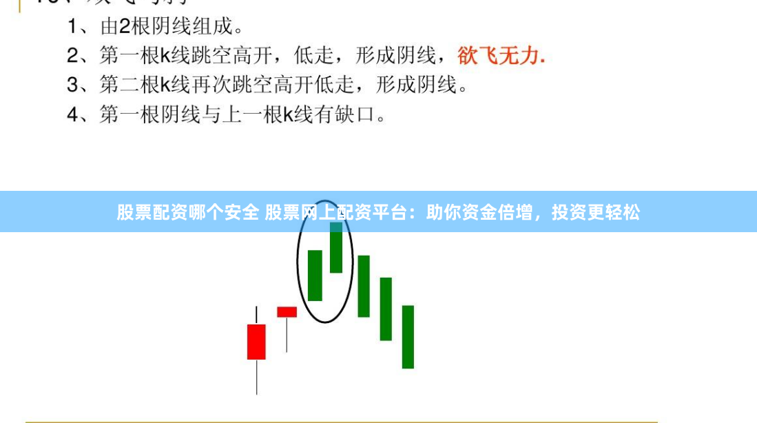 股票配资哪个安全 股票网上配资平台：助你资金倍增，投资更轻松