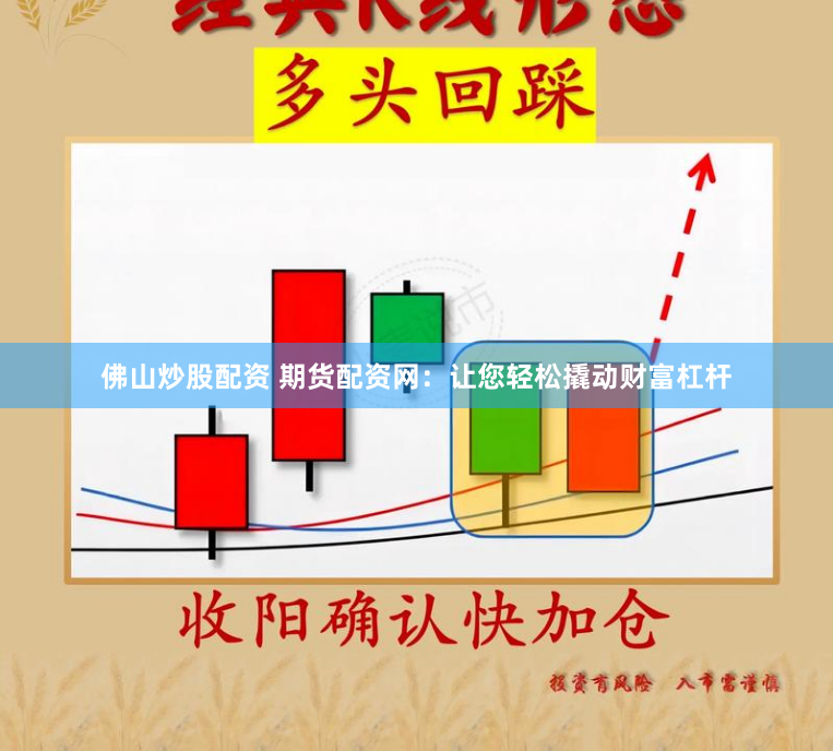 佛山炒股配资 期货配资网：让您轻松撬动财富杠杆