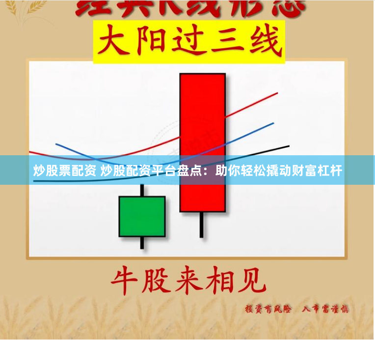 炒股票配资 炒股配资平台盘点：助你轻松撬动财富杠杆