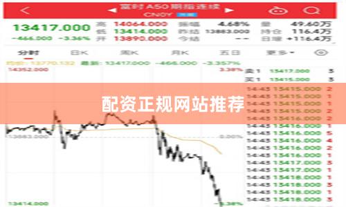 配资正规网站推荐